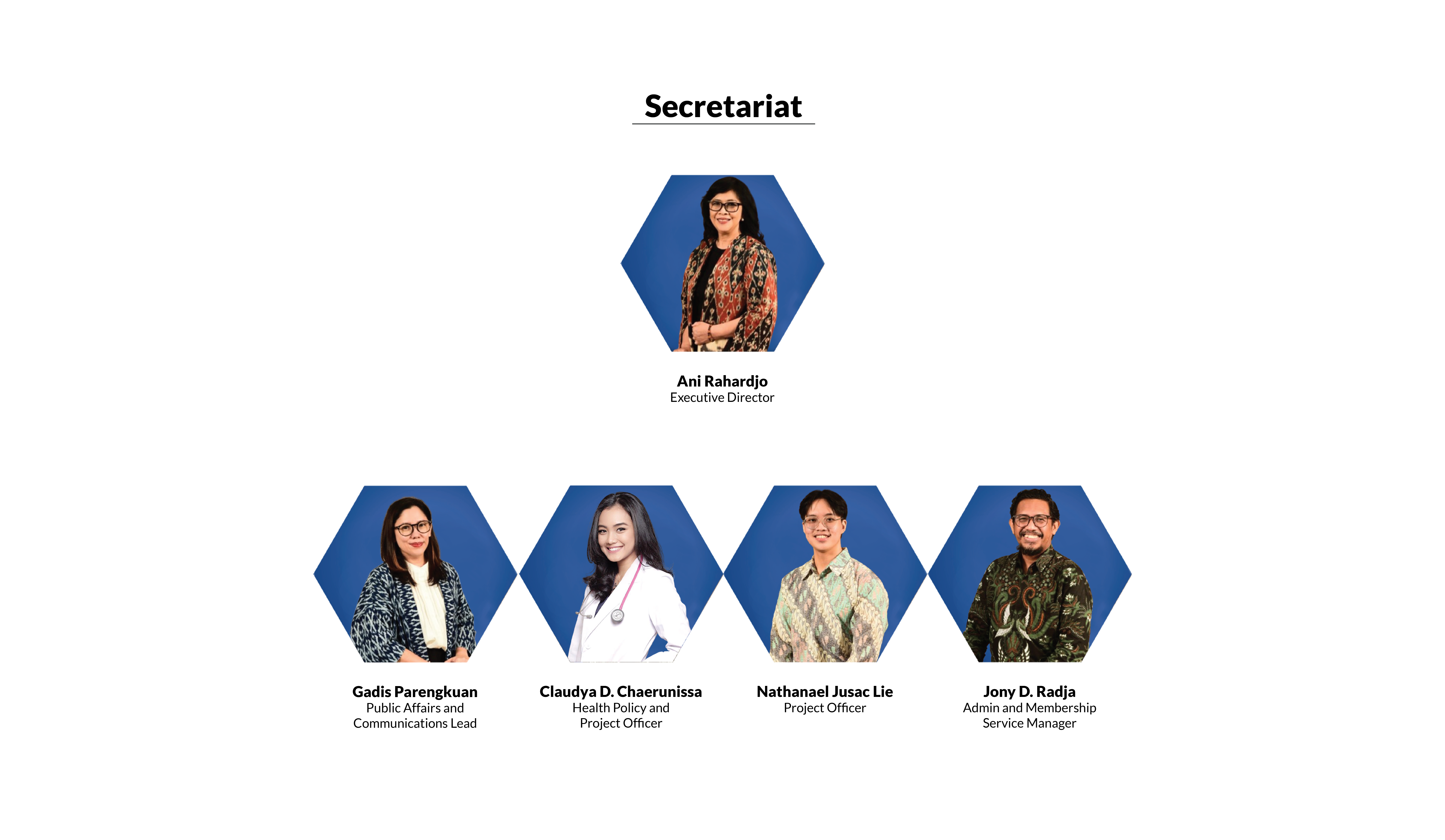 ipmg board of secretary